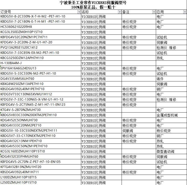 比例阀型号21.8.11.jpg