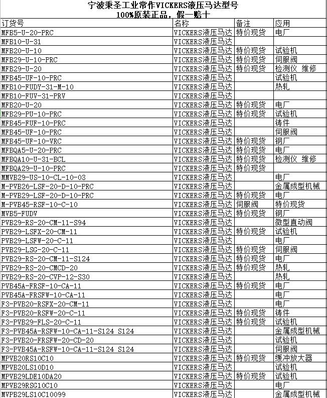 液壓馬達(dá)型號.jpg